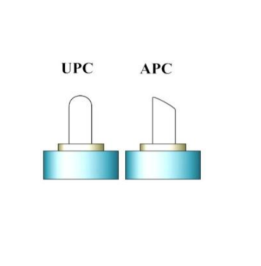 Dây nhảy quang LC UPC to LC APC Duplex Dây nhảy quang LC UPC to LC APC Duplex 3m sample - Xmethod Network - Hàng chính hãng