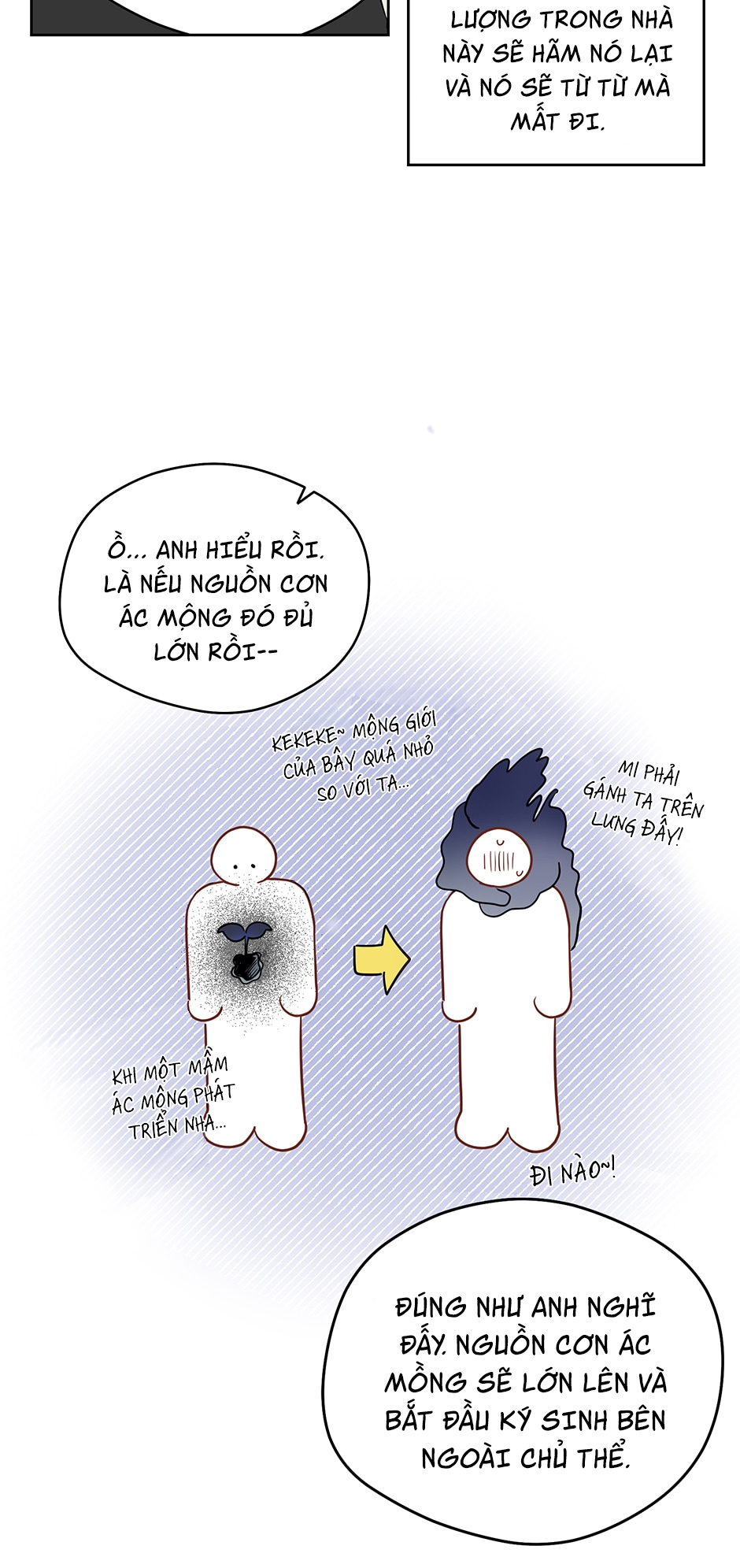 chỉ là giấc mơ thôi phải không? chapter 43 36