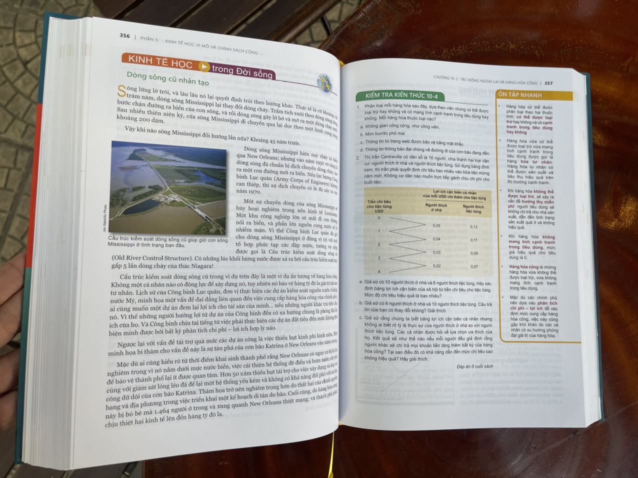 [Bìa cứng in màu trên giấy couche] TINH HOA KINH TẾ HỌC - Paul Krugman giải nobel kinh tế 2008 &amp; Robin Wells – Nguyễn Trường Phú &amp; Hồ Quốc Tuấn dịch – Học viện quản lý Pace -  NXB tổng hợp TP.HCM