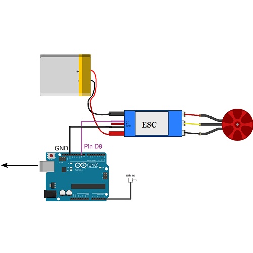 MẠCH ĐIỀU TỐC ĐỘNG CƠ 3 PHA ESC 30A