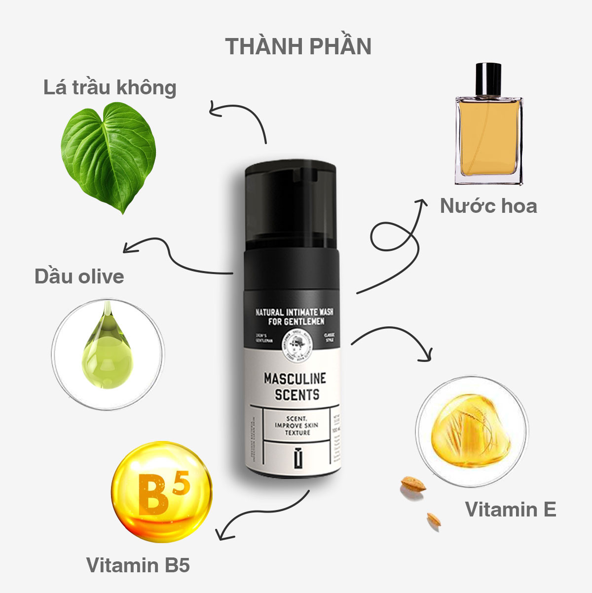 Dung dịch vệ sinh nam hương thơm nam tính - Shell Masculine Scents