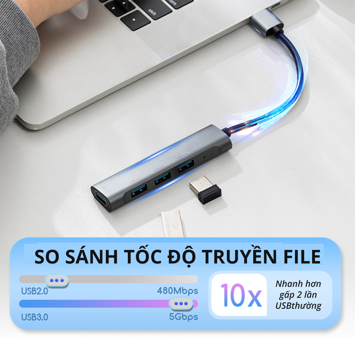 HUB 4 Cổng USB 3.0 Tốc Độ Cao AOKA by Deli Cổng Chia USB mở rộng kết nối chuyển đổi cho laptop táo Laptop PC hàng chính hãng