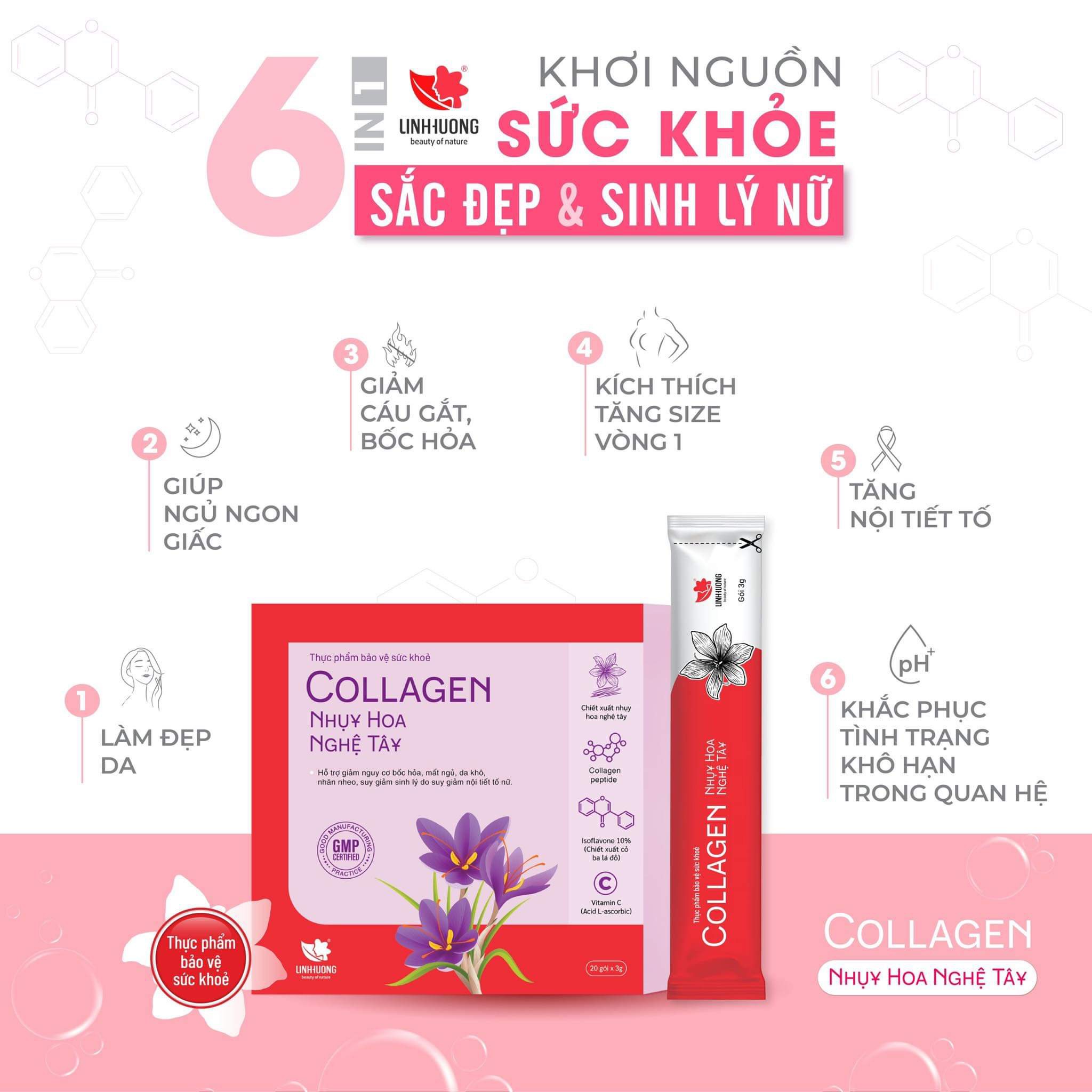 COLLAGEN NHỤY  HOA NGHỆ TÂY LINH HƯƠNG - TĂNG NỘI TIẾT TỐ - TĂNG VÒNG 1