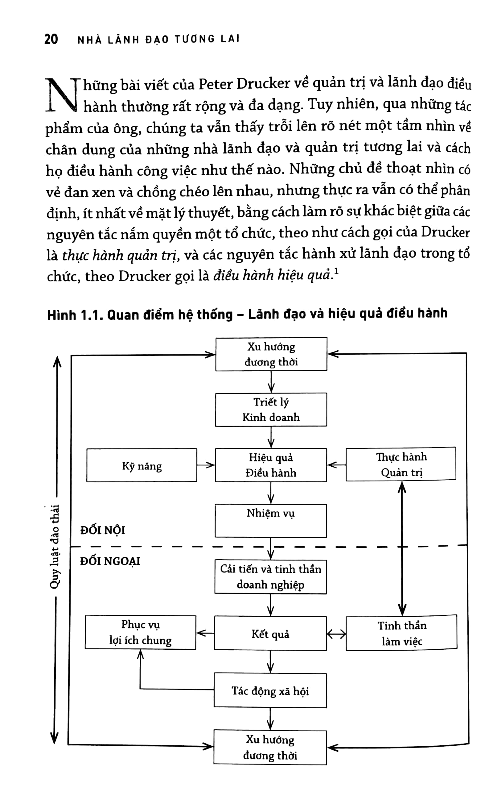 Combo Nhà Lãnh Đạo Tương Lai và Thành Công Và May Mắn: Vận May Và Chuyện Hoang Đường Về Tài Năng ( Tặng Kèm Sổ Tay)