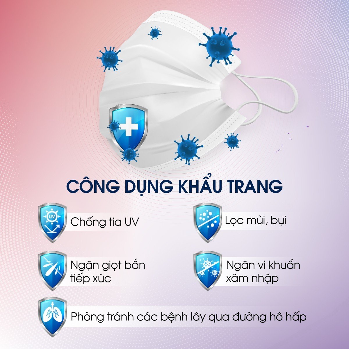 Khẩu trang y tế 4 lớp kháng khuẩn Hynam hộp 50 cái - Chống bụi, chống tia UV, cản lực thở thấp