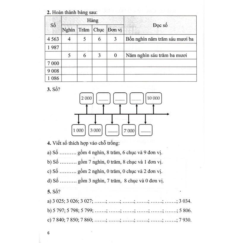 Sách - Thực Hành Giải Toán Lớp 3 - Tập 2 - Dùng Chung Cho Các Bộ SGK Hiện Hành - Hồng Ân