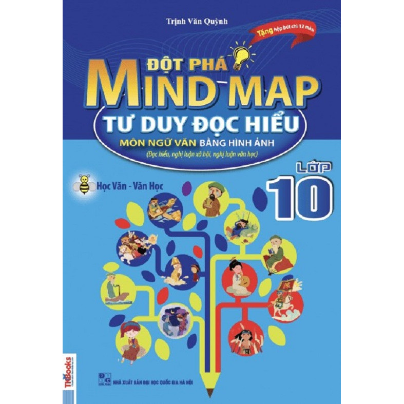 COMBO Đột phá MIND MAP- tư duy đọc hiểu môn ngữ văn bằng hình ảnh lớp 10 (Tặng bút thú siêu dễ thương)