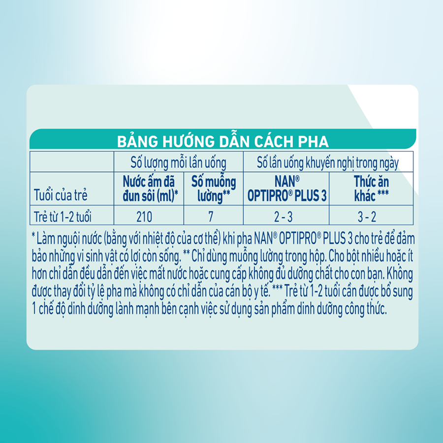 Sữa bột Nestlé NAN OPTIPRO PLUS 3 850g/lon với 5HMO