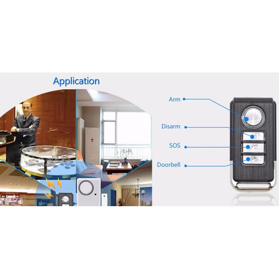Cảm biến cửa độc lập SmartZ DR35