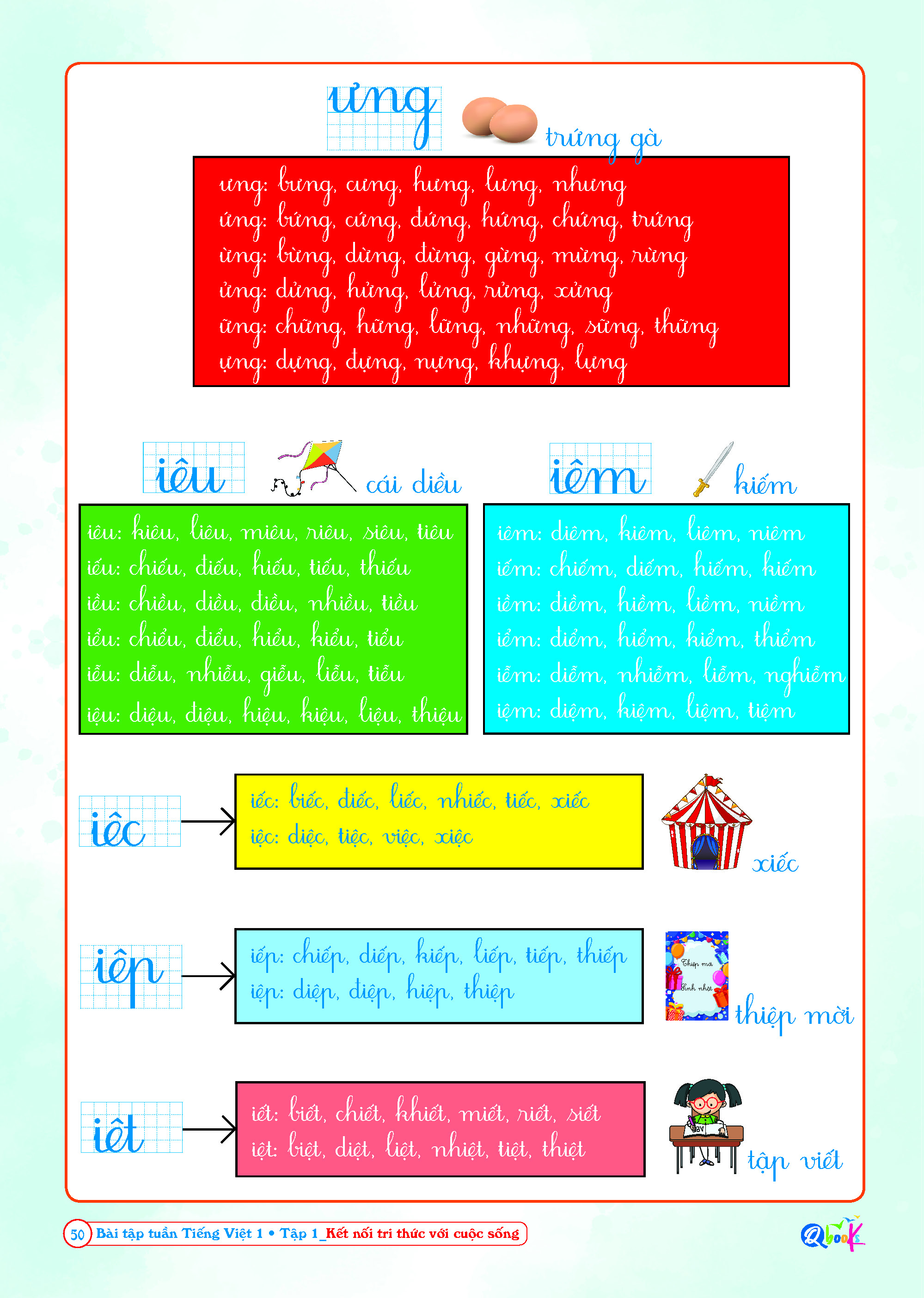 Sách Combo Bài Tập Tuần Toán, Tiếng Việt Lớp 1 - Kết Nối Tri Thức Với Cuộc Sống - BẢN QUYỀN