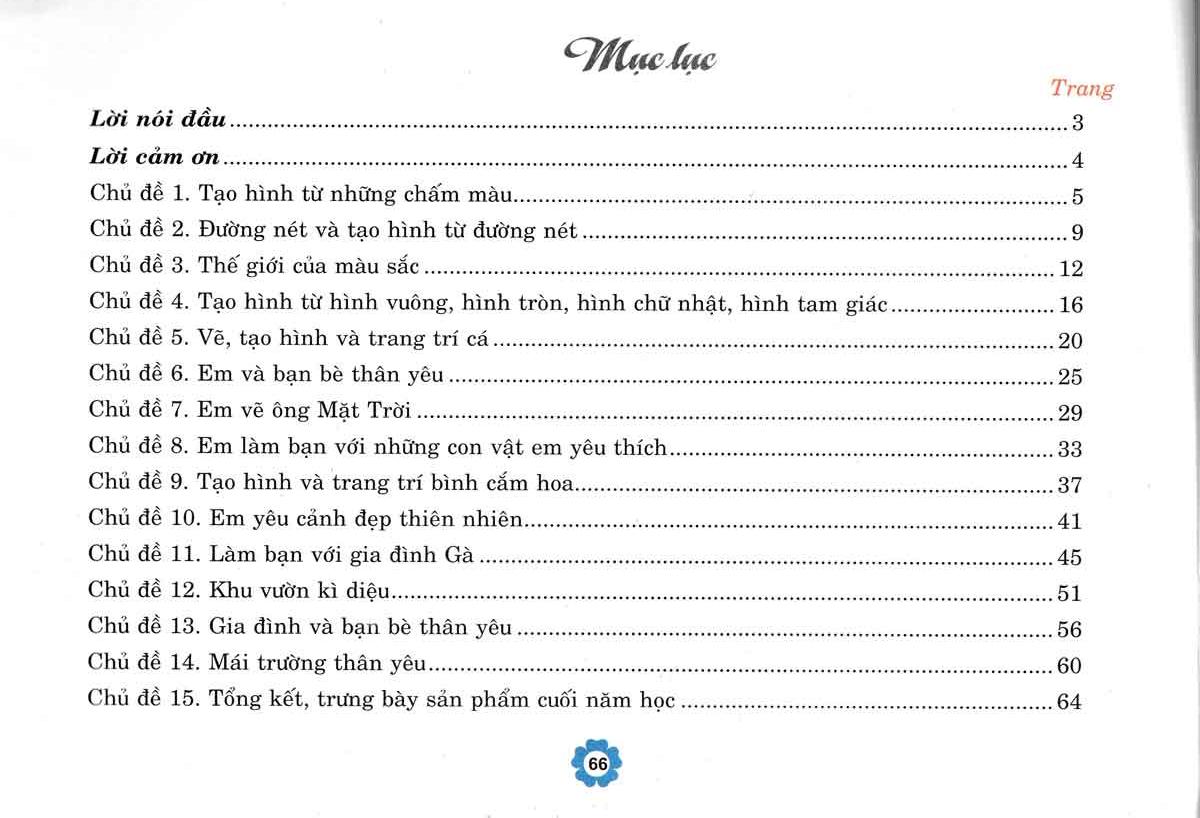 Vở Bài Tập Mỹ Thuật 1