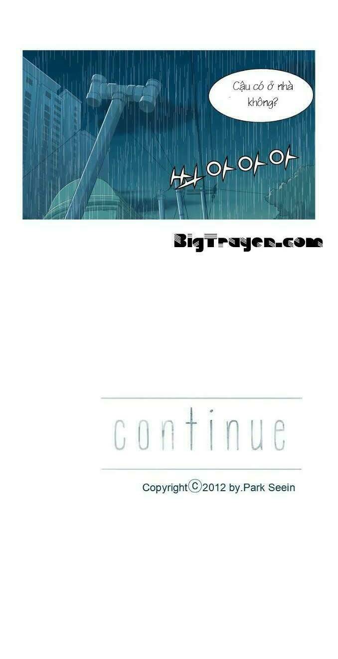 gaussian blur chapter 32 16