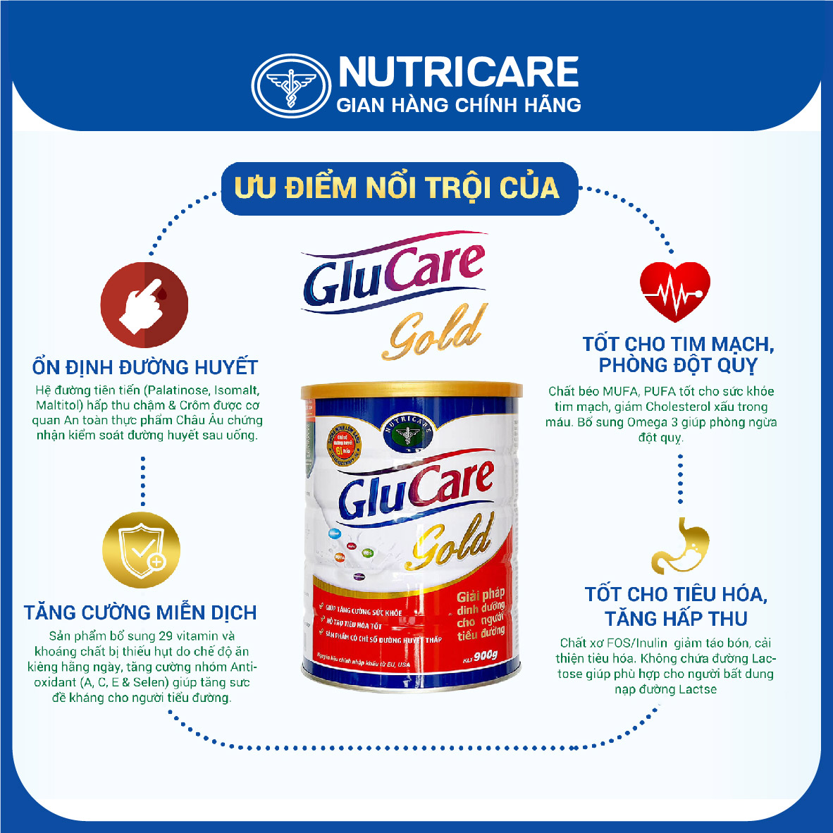 [Tặng 2 lọ yến] Sữa bột Nutricare Glucare Gold dinh dưỡng cho người tiểu đường 900g