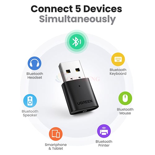 Hình ảnh Bộ thu Bluetooth 5.0 Ugreen USB Adapter CM390 80889 - Hàng chính hãng