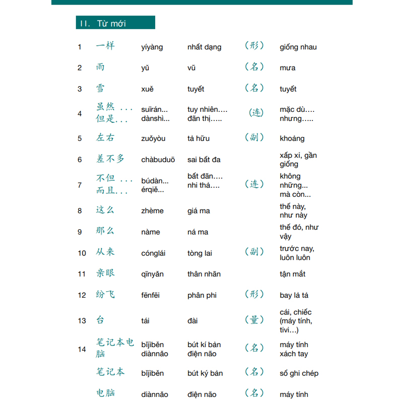 Sách Giáo Trình Hán Ngữ 3 + 4 - Phiên Bản Mới - Tương Đương HSK 4 - Phạm Dương Châu - (Kèm Audio Chuẩn Giọng Bản Xứ)