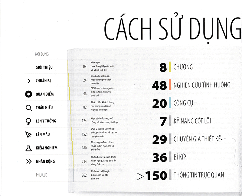 Kiến Tạo Doanh Nghiệp Ưu Việt: Cuốn sách hay gồm những hướng dẫn dễ hiểu và thực tế về cách kiến tạo và duy trì đổi mới đồng thời coi đó là kim chỉ nam cho doanh nghiệp của bạn