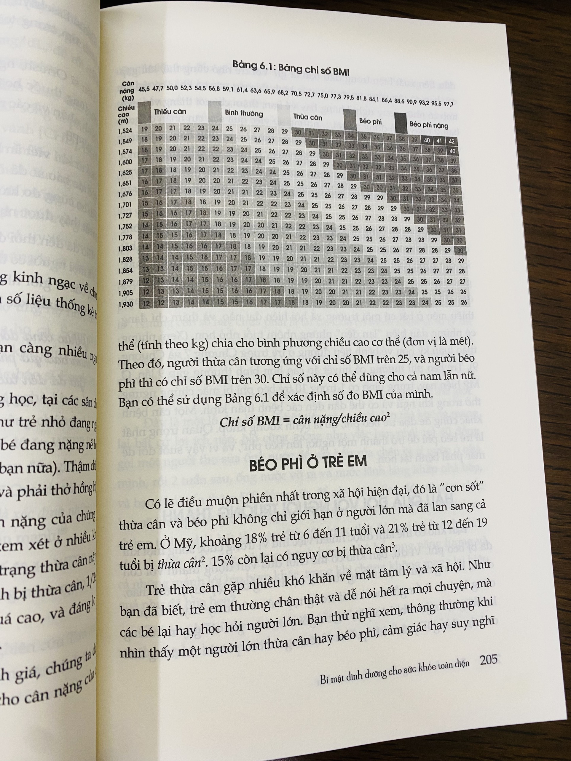 Sách Bí Mật Dinh Dưỡng Cho Sức Khỏe Toàn Diện