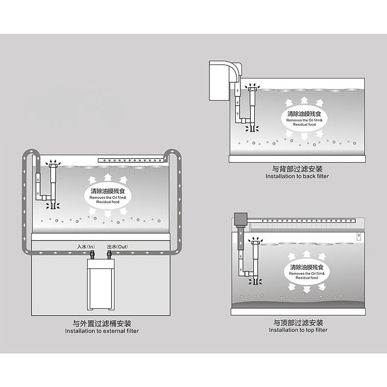 ĐẦU LỌC VÁNG ATMAN SK-350