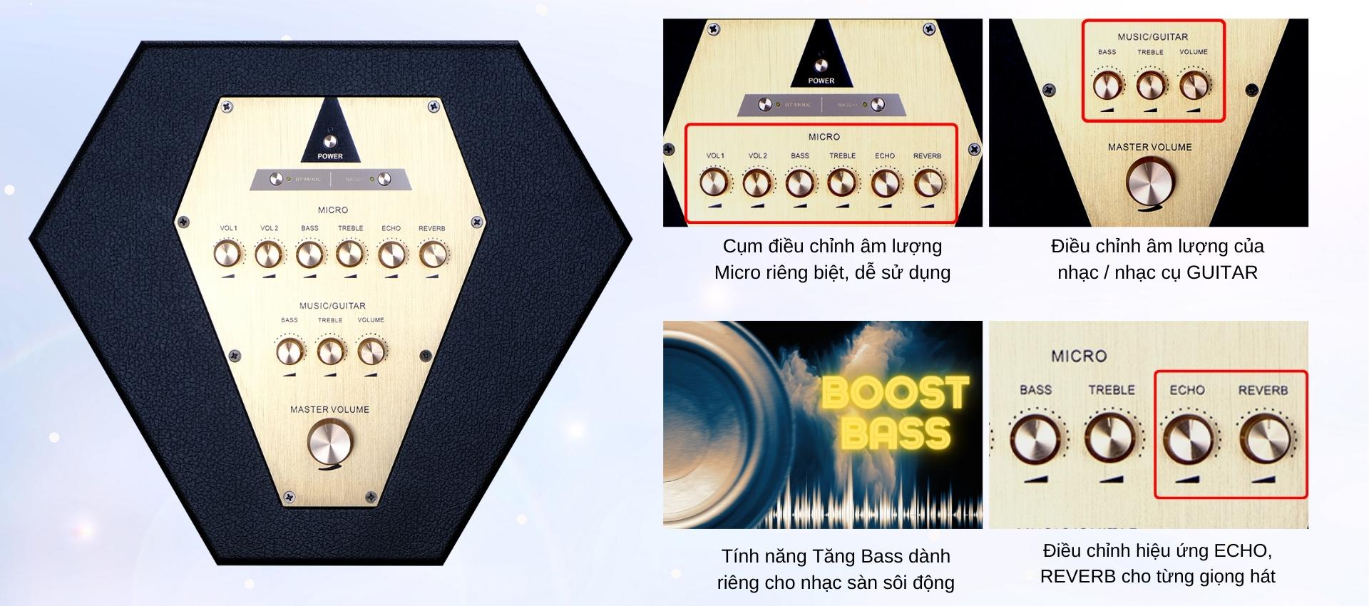 [HÀNG CHÍNH HÃNG] Dàn loa tháp karaoke di động ACNOS CS500