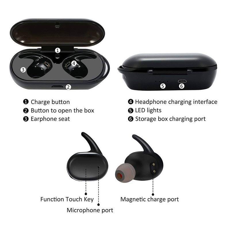 2022 Tai Nghe Không Dây TWS Airpads Thể Thao Bluetooth Earbuds Trong Tai Tiếng Ồn Noise Cancelling Airpuds Bluetooth Tai Nghe Stereo Với Mic