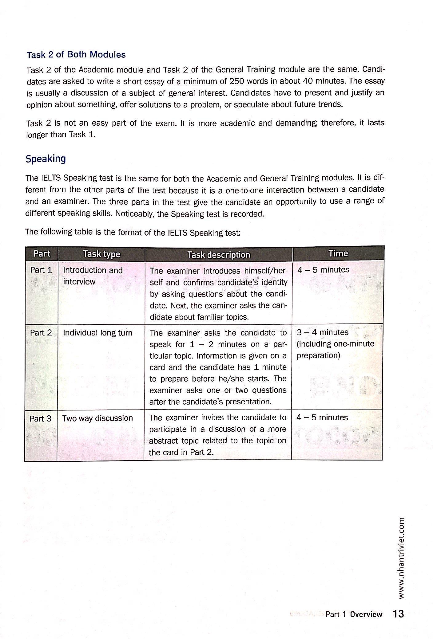 Sách Perfect IELTS Reading