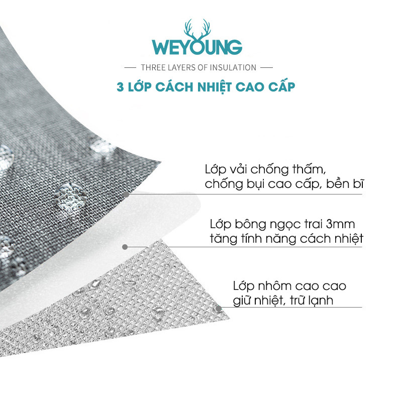 Túi đựng hộp cơm cao cấp. Túi giữ nhiệt đa năng nhiều lớp. Túi đựng đồ ăn trưa. Túi chống toả nhiệt, dày dặn, phong cách Hàn Quốc thời trang, hiện đại KORESTA15