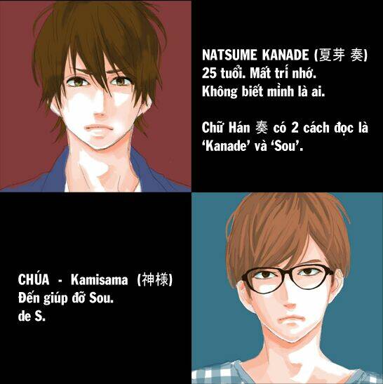 re collection chapter 1.2 2