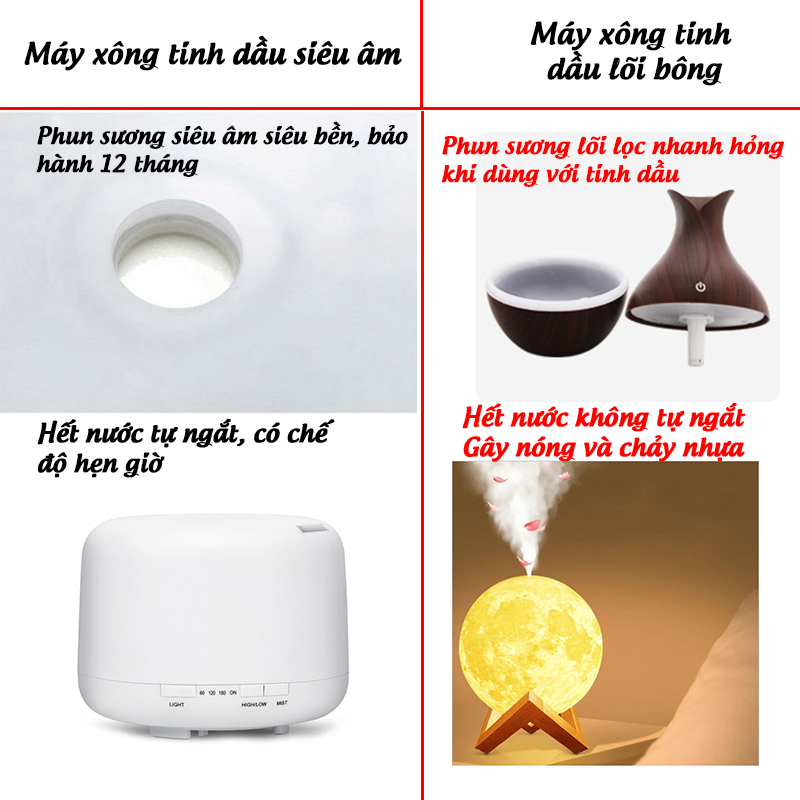 (Hàng chính hãng) Máy xông tinh dầu Vdecor tích hợp loa bluetooth điều khiển từ xa LEd 7 màu