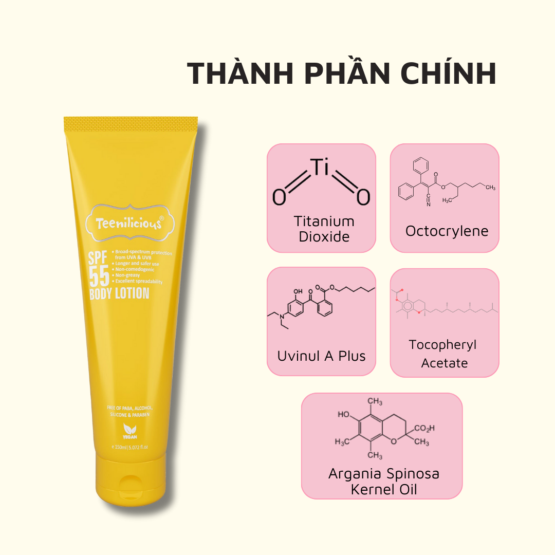 Combo Chống Nắng Toàn Thân Teenilicious SPF 55 Body Lotion 150ml &amp; Teenilicious SPF 50 Gel 75g