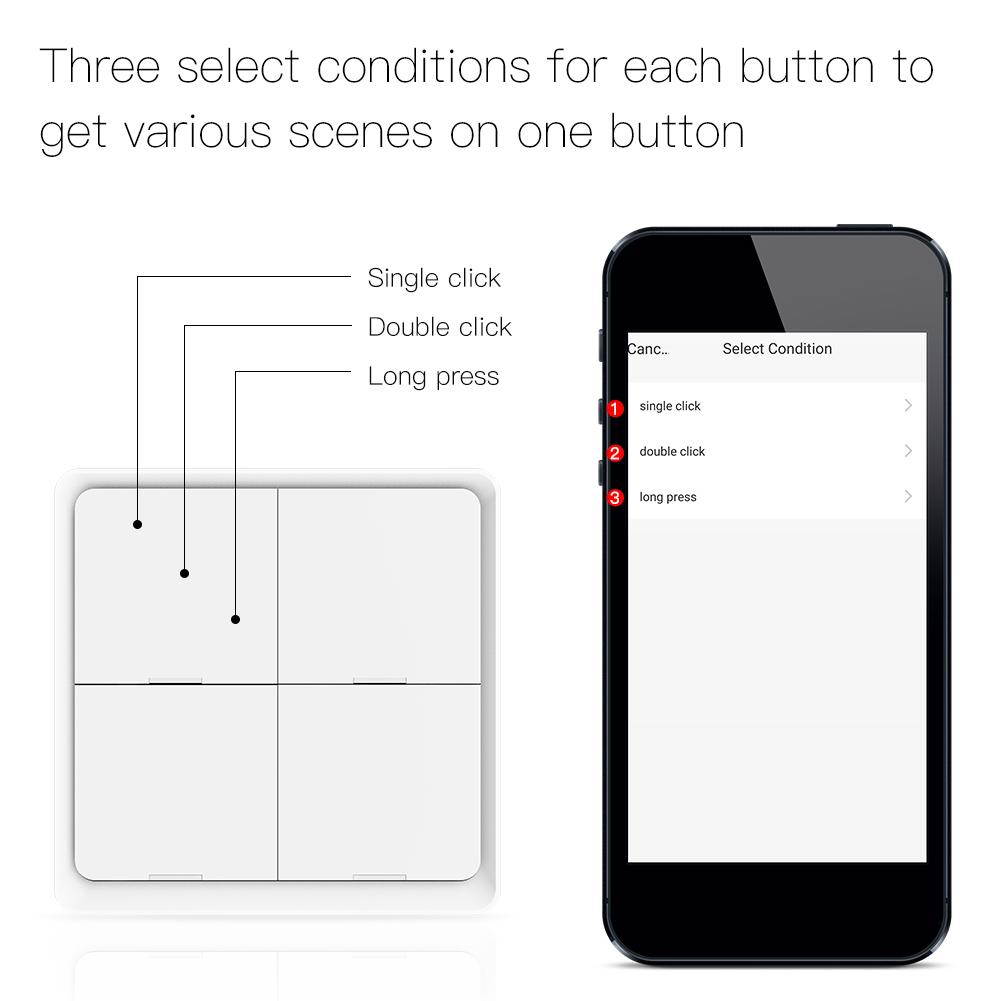 Wireless Scene Switch Push Button Smart Switch Wall Panel Battery Powered Tuya/ Smart Life APP Remote Control