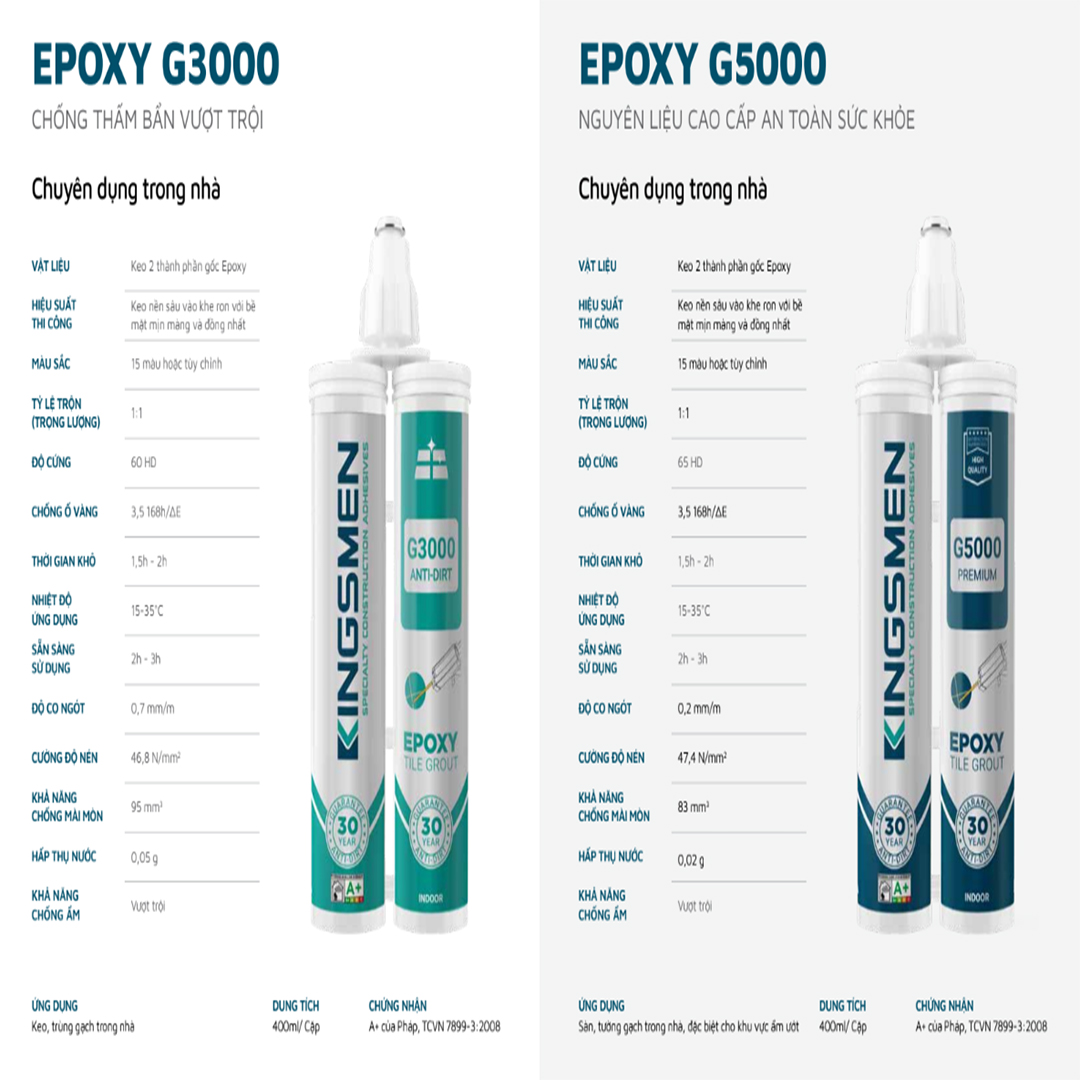 Keo Ron Gạch Epoxy G5000 - Dành cho nhà tắm, bếp  - Thế Hệ Mới Kingsmen. RON GẠCH TRẮNG SẠCH 30 NĂM - Keo Ron gạch 2 thành phần