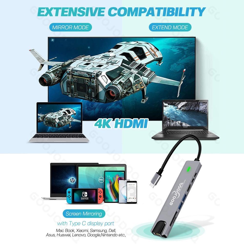 Bộ chuyển đổi GOOJODOQ từ Type C ra đa cổng kết nối 8 trong 1 cho laptop táo Pro