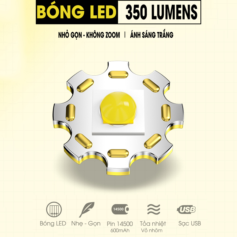 Đèn Pin Led Mini MAILEE D02-mini cho xe đạp Có Sạc USB bóng Led XPE 3W 350lumens nhỏ gọn bỏ túi