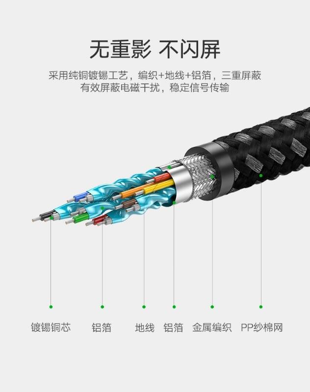 Ugreen UG50108HD131TK 2M màu Đen Cáp tín hiệu HDMI chuẩn 2.0 dây bọc lưới đầu hợp kim cao cấp - HÀNG CHÍNH HÃNG