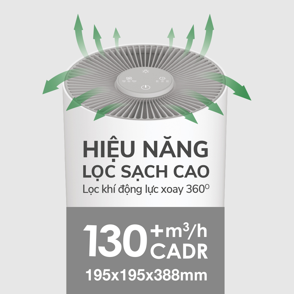 Máy Lọc Không Khí Lock&amp;Lock ENP126WHT (23W) - Hàng Chính Hãng