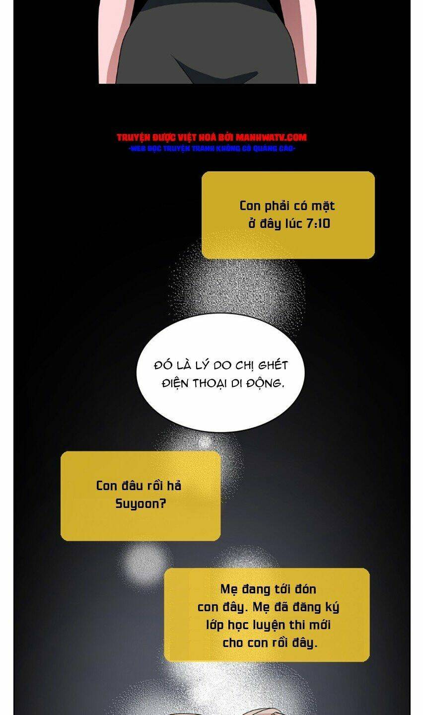 no scope chapter 73 12