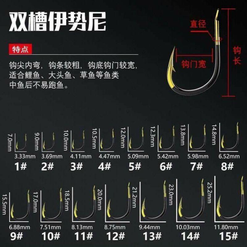 Lưỡi câu titan siêu cứng