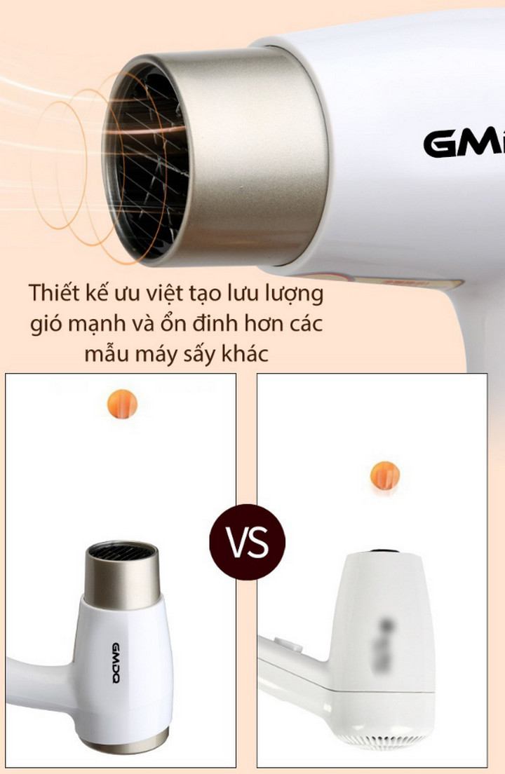 Máy Sấy Tóc Treo Tường Tích Hợp Ổ Điện GMDQ Chuyên Dụng Dùng Trong Nhà Tắm - Home and Garden