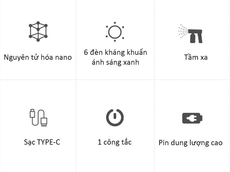 Thiết bị phun khử trùng nano cầm tay CTFAST - 05 : Máy phun khuẩn trùng gia đình tích điện không dây kết hợp ánh sáng xanh an toàn, khử trùng, diệt khuẩn, đuổi muỗi - Hàng chính hãng