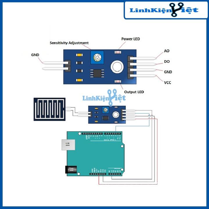 Module Cảm Biến Mưa