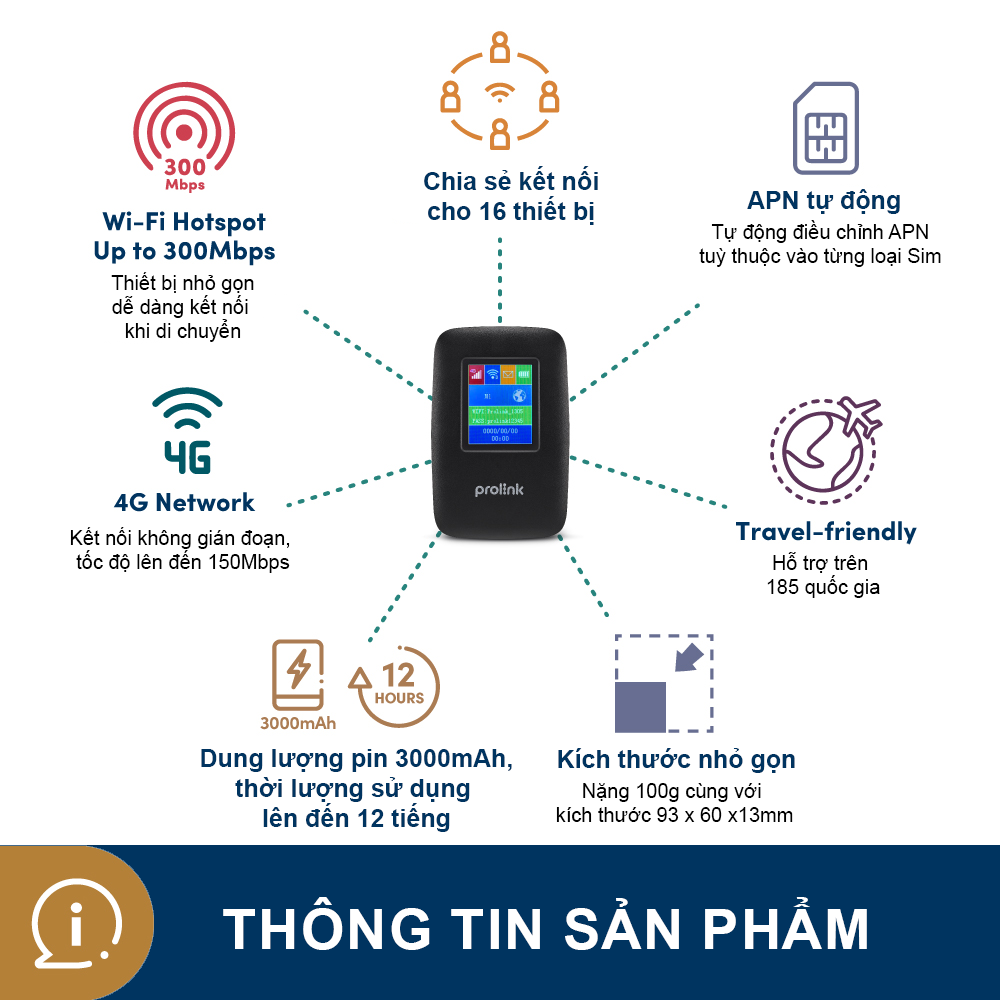 Bộ phát Wifi di động PROLiNK DL7202 dùng SIM 4G LTE 150Mbps, pin 3000mAH lên tới 12h, TFT 1.44", hỗ trợ 185 quốc gia - Hàng chính hãng