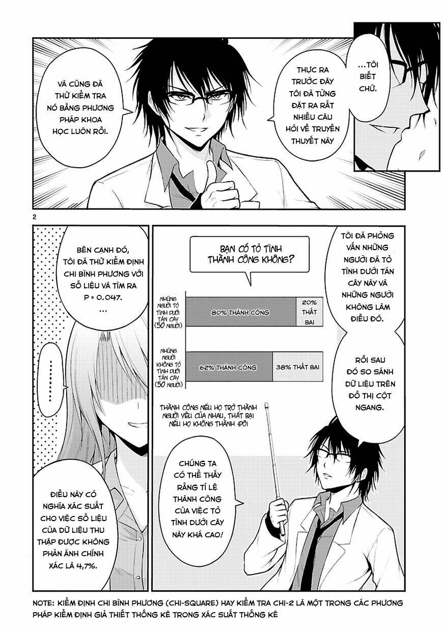 rike ga koi ni ochita no de shoumeishitemita chapter 8.5 3