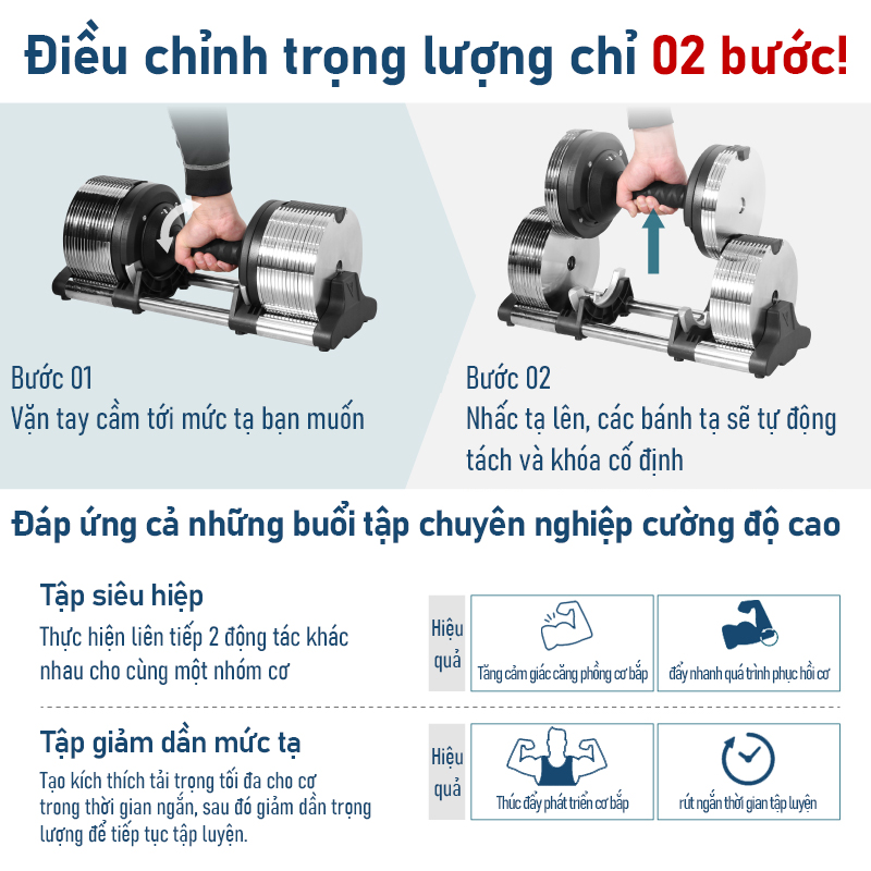 Tạ Tay Điều Chỉnh Thông Minh LYSIN 20KG, Adjustable Dumbbell, 18 Cấp Độ Tạ, Thiết Kế Cao Cấp Cho Gym Tại Nhà
