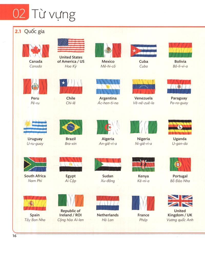 Sách English For Everyone 3 (Bài Học)