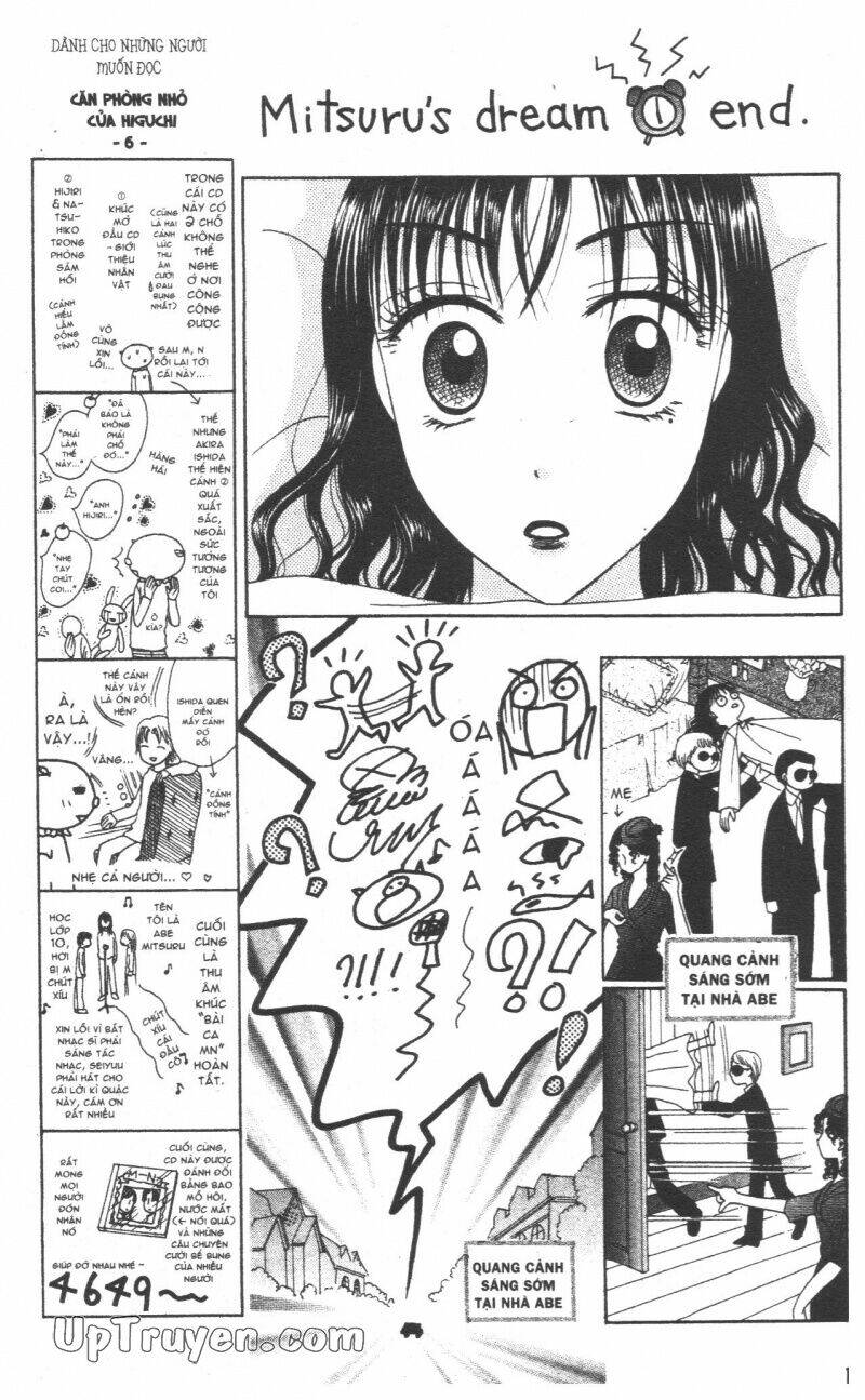 chân dung m&n chapter 4 161