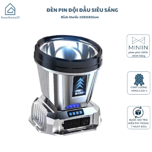 Đèn Pin Đội Đầu Siêu Sáng, Chống Thấm Nước, Cổng Sạc UBS/TYPE-C Tiện Lợi, Dùng Sạc Điện Thoại, Cắm Trại Du Lịch - HÀNG CHÍNH HÃNG MINIIN