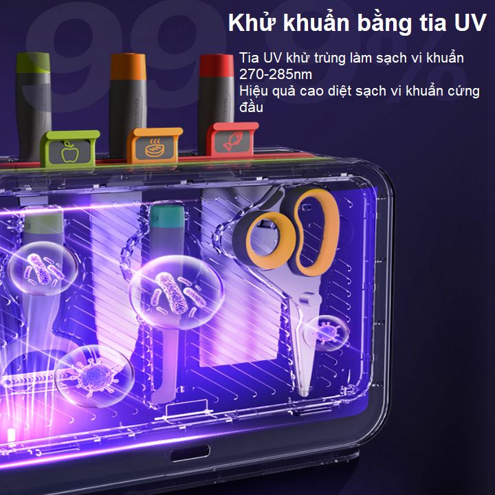 Bộ Dao Thớt Khử Khuẩn UV Và Sấy Khô Morphy Richards MR1002 Thế Hệ Thứ 3-hàng chính hãng