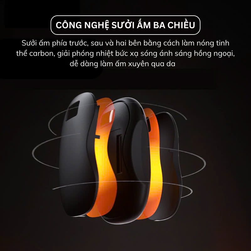 Máy Sưởi Ấm Mini Cầm Tay Kết Hợp Sạc Hiển Thị Đèn LED 3 Mức Nhiệt Và % Pin Văn Phòng Du Lịch Dã Ngoại Phượt - Hàng Nhập Khẩu