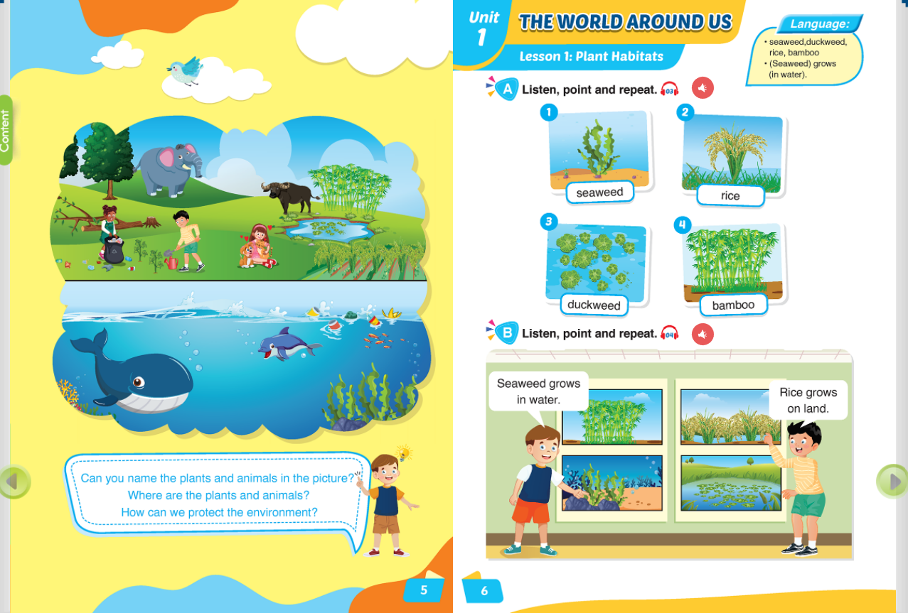 I-Learn Smart Start English for Science 2 Sách mềm sách học sinh
