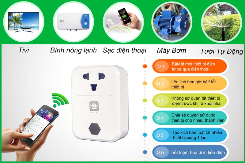 Ổ cắm thông minh Hunonic SK01. Điều khiển từ xa bằng điện thoại thông qua Wifi, Hẹn giờ tự động, Công suất tải 4000W/220V